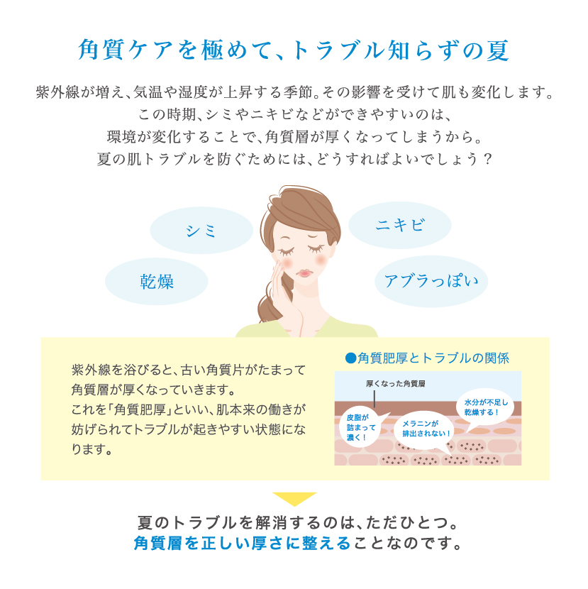 素肌美