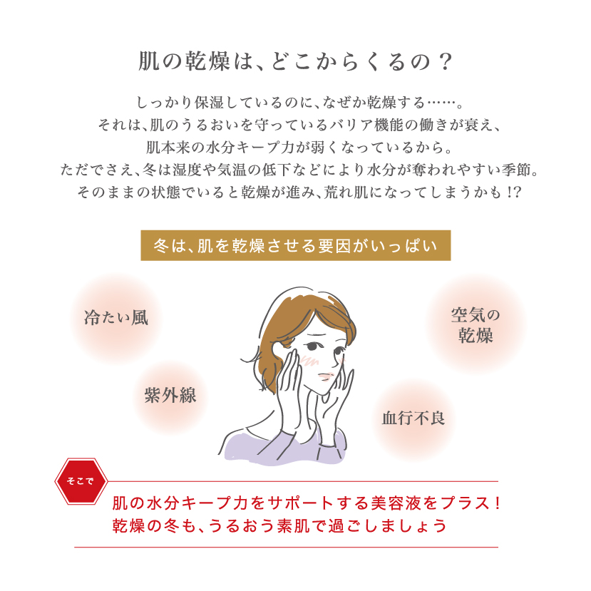 素肌美