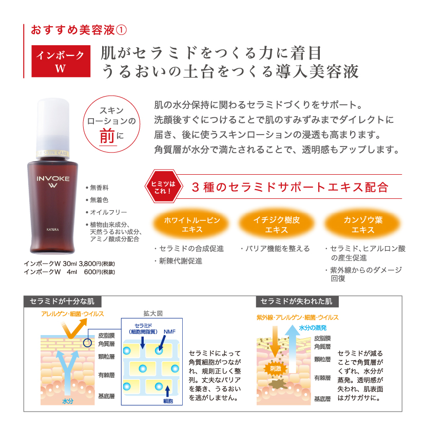 素肌美