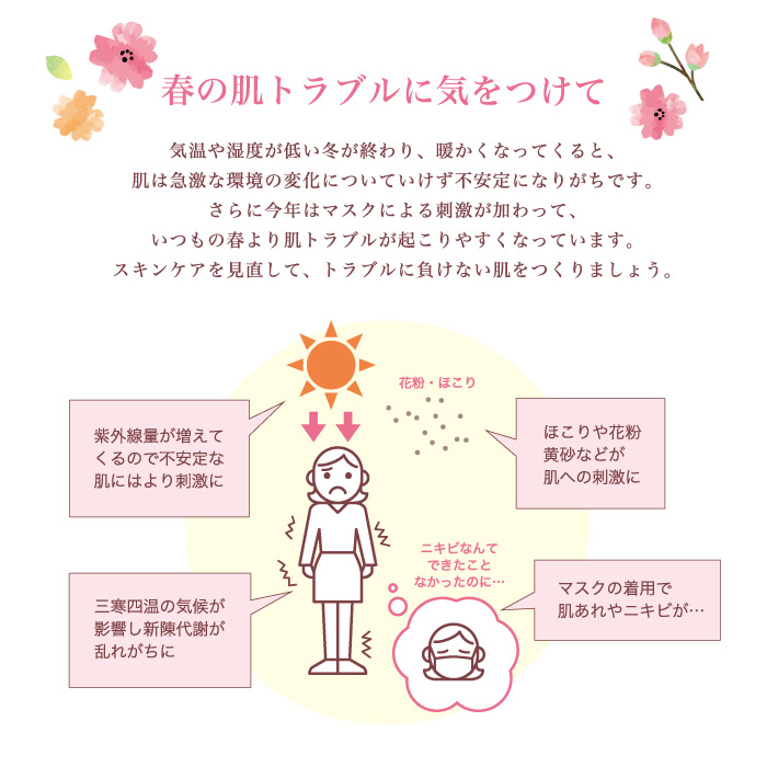 素肌美