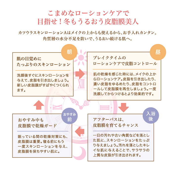 素肌美